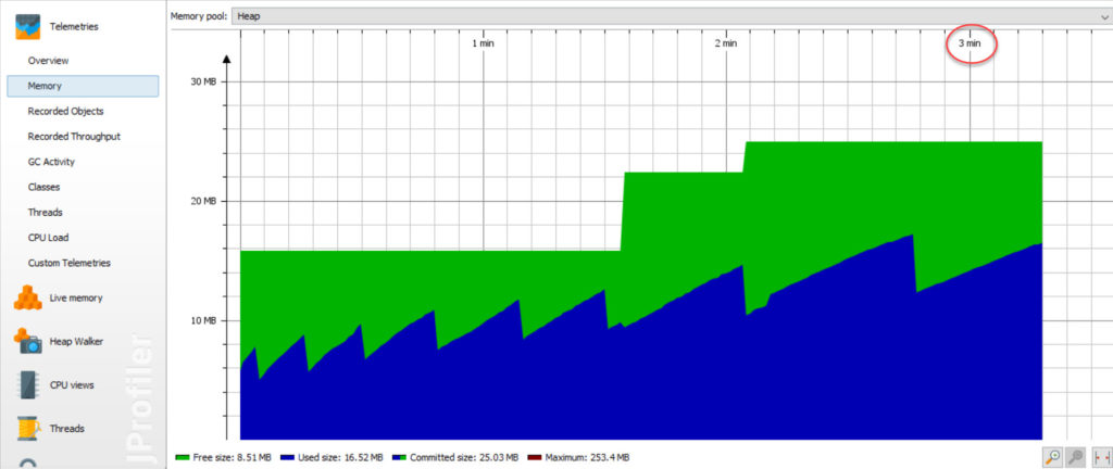 Very Slow Xml Validation Against Xsds With Unique And Key Elements Turreta 8024