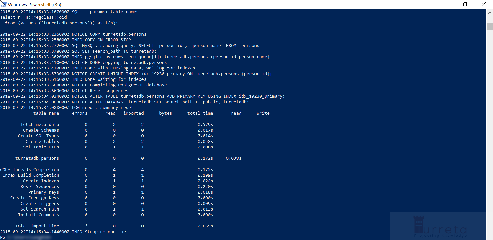 Migrate from MySQL to PostgreSQL using pgloader Docker container